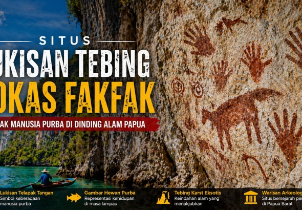 Lukisan Tebing Kokas: Jejak Manusia Purba di Papua Barat