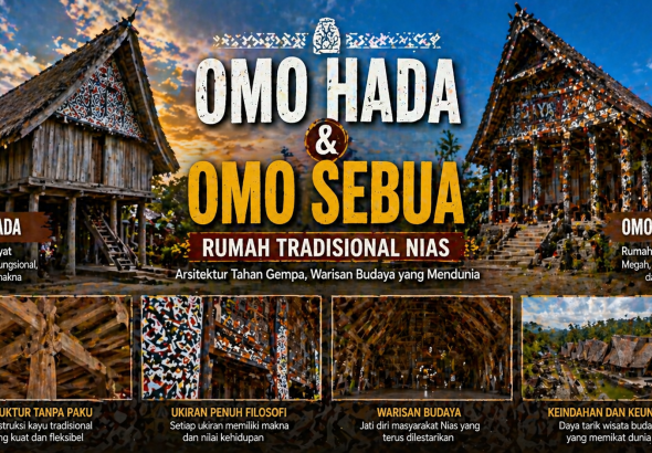 Omo Sebua: Simbol Kekuasaan dan Budaya Nias