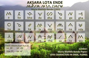 Aksara Lota Ende: Pengaruh Arab-Melayu dalam Budaya Lokal