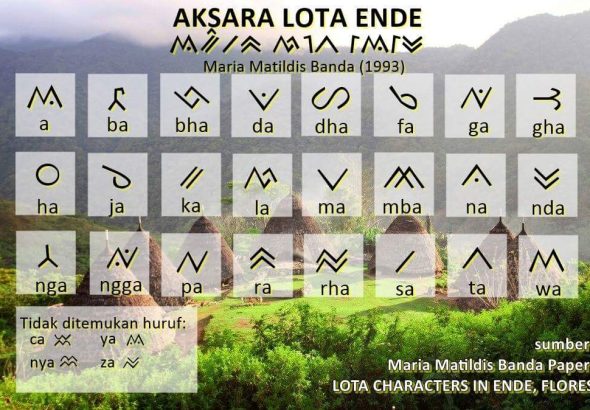 Aksara Lota Ende: Pengaruh Arab-Melayu dalam Budaya Lokal