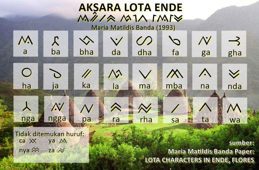 Aksara Lota Ende: Pengaruh Arab-Melayu dalam Budaya Lokal