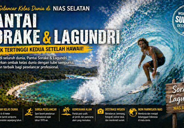Keindahan Pantai Nias yang Mendunia
