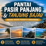 Menikmati Keindahan Laut di Pasir Panjang dan Tanjung Bajau
