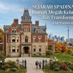 Sejarah Spadina Museum