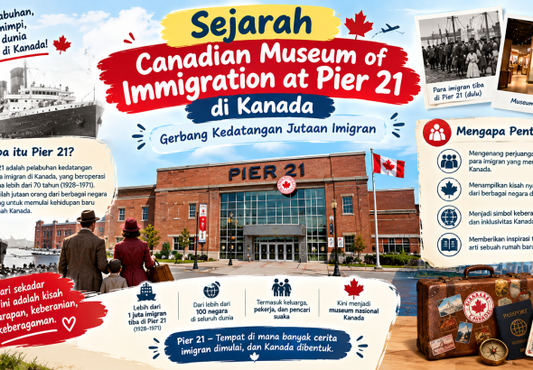 Canadian Museum of Immigration at Pier 21